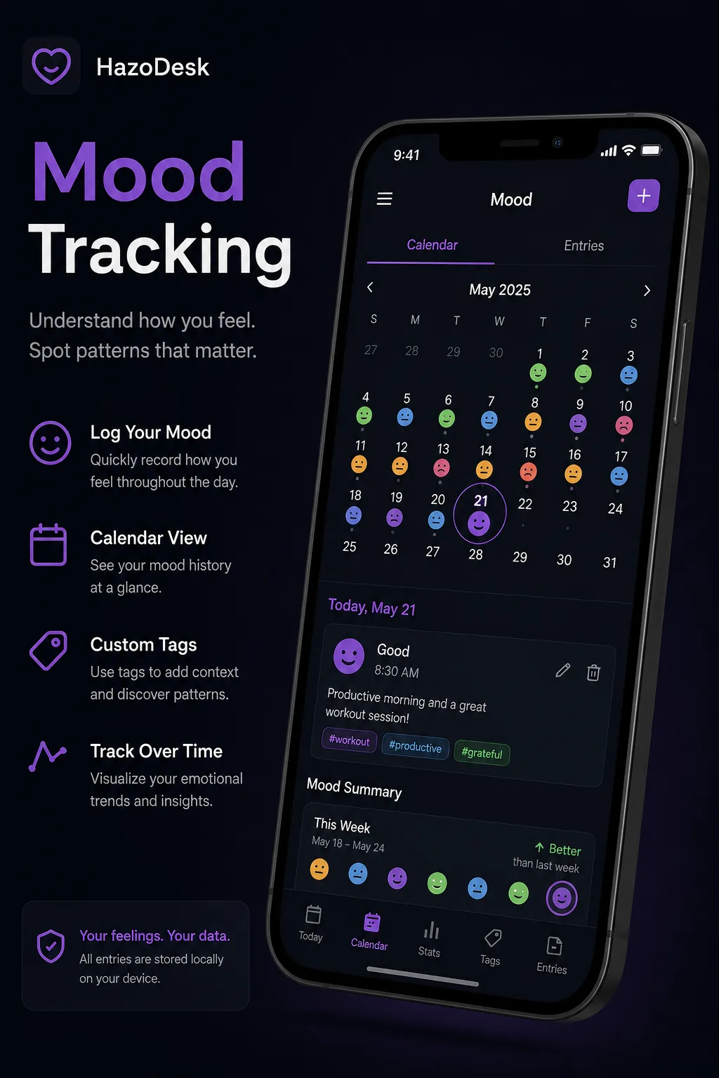 HazoDesk — finance overview