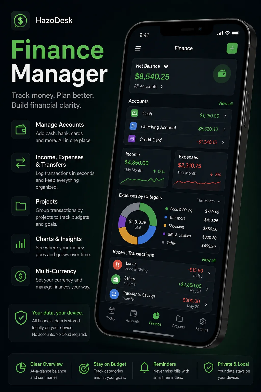 HazoDesk — workouts