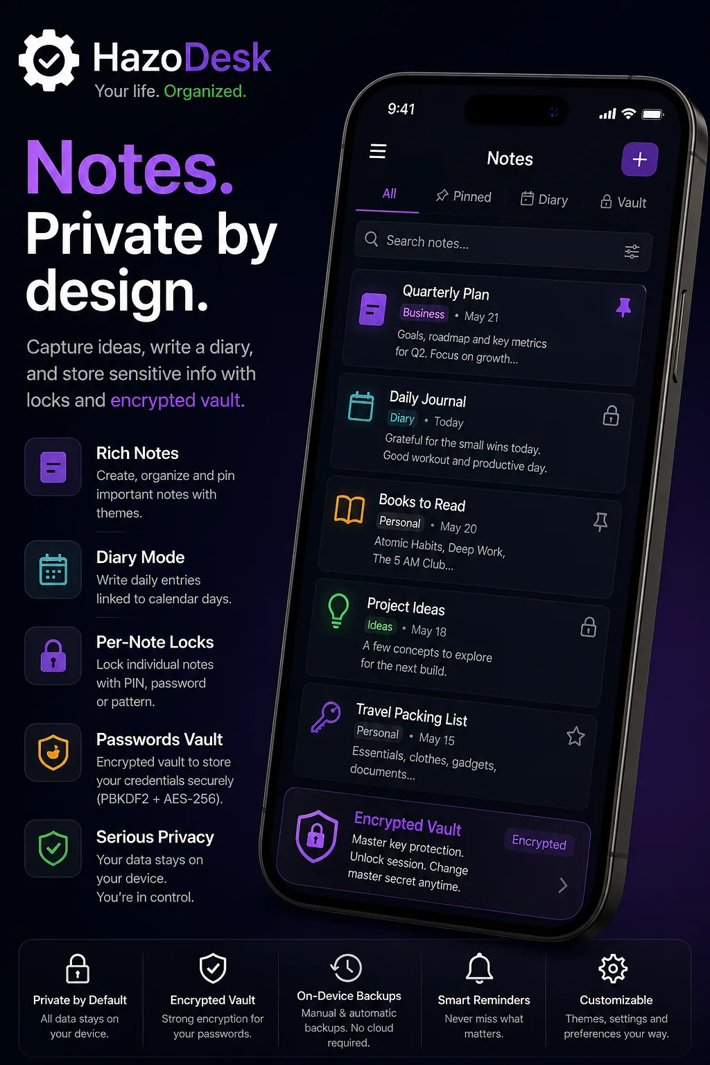 HazoDesk — full desk